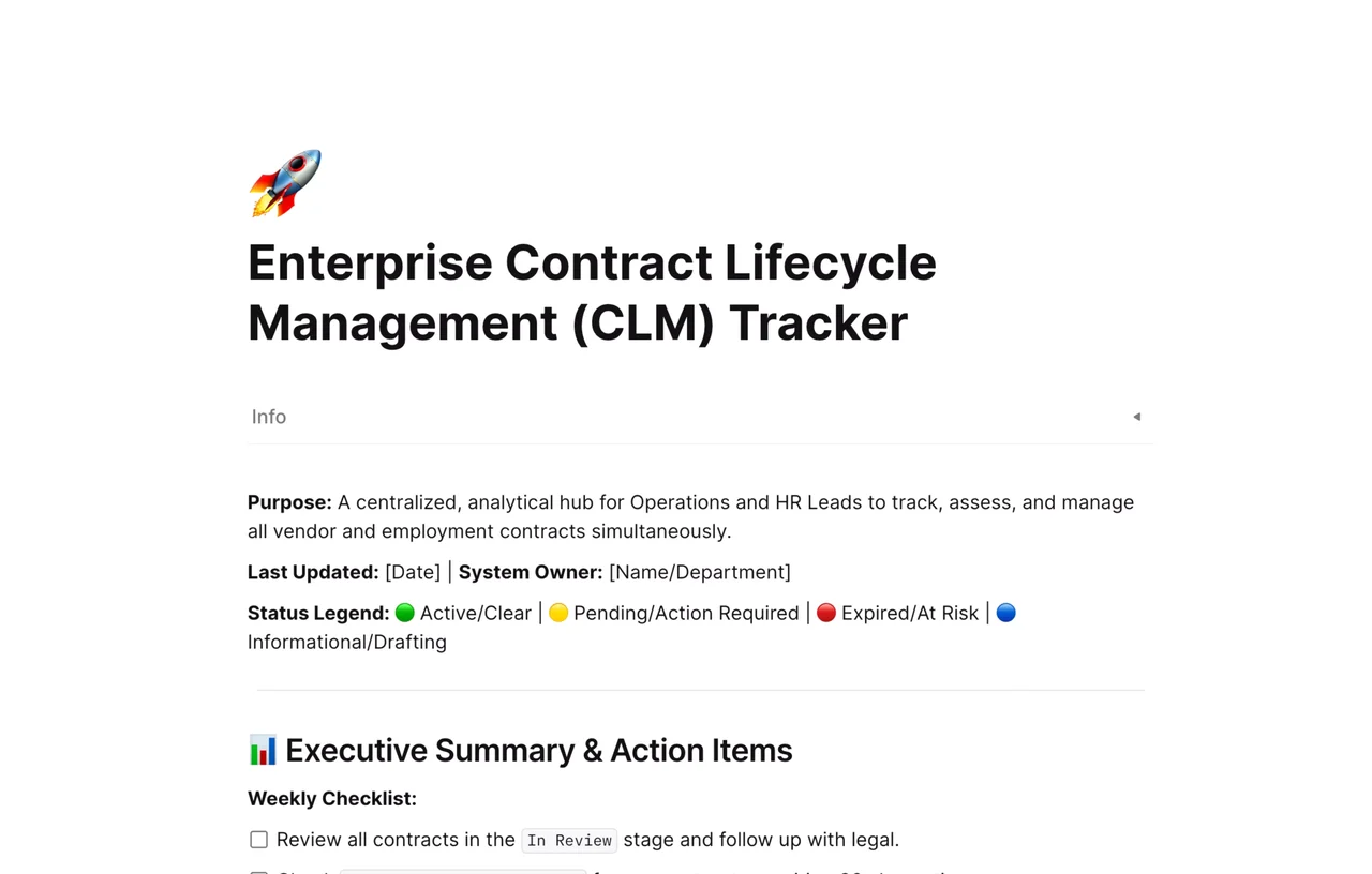 Professional enterprise contract lifecycle management dashboard in AFFiNE featuring customizable columns for legal review status, renewal dates, and counterparty metadata.